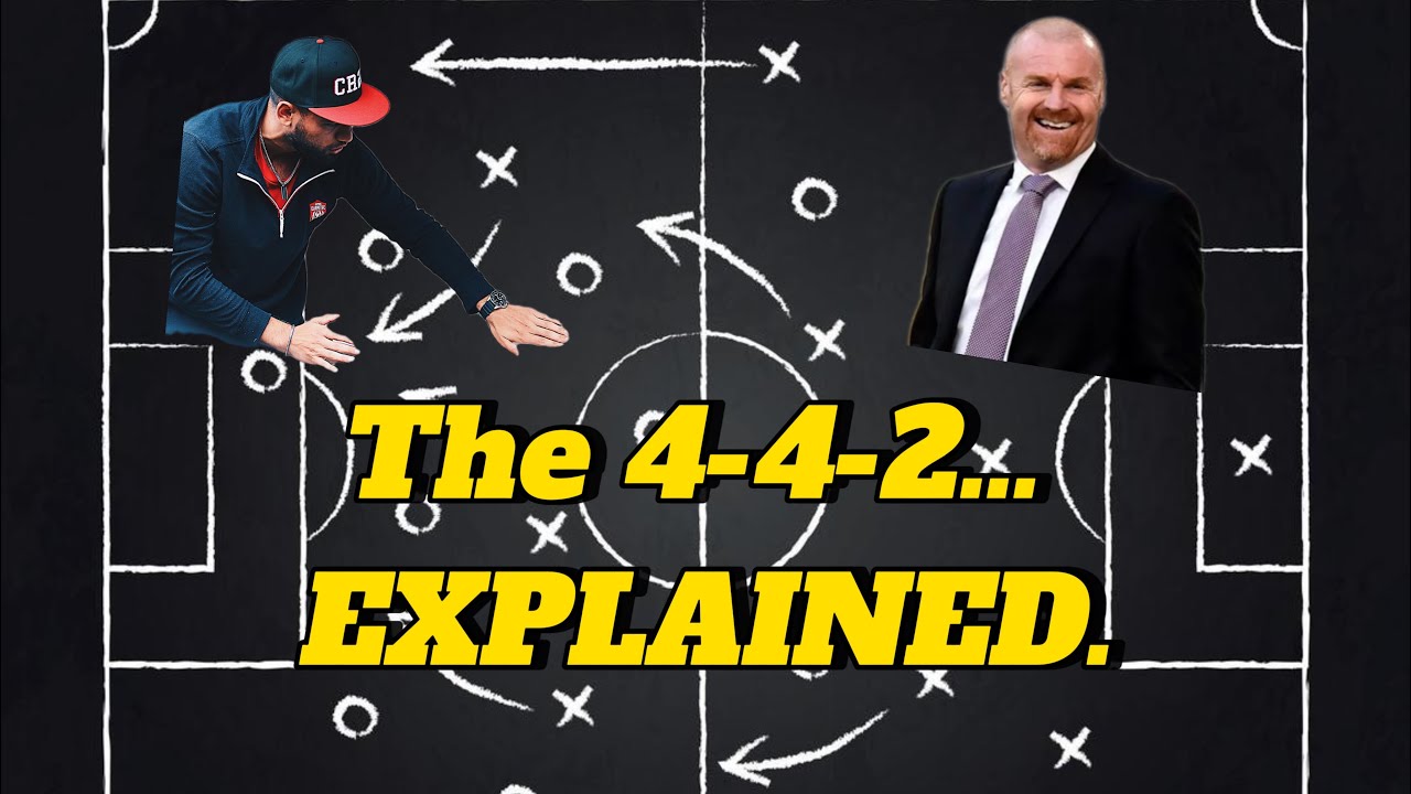 4-4-2… ОБЪЯСНЕН.