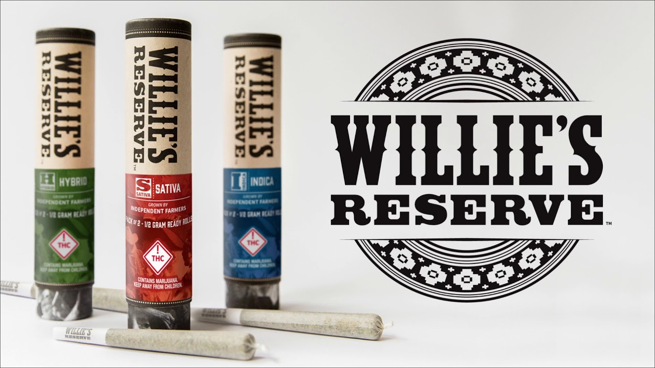Willie's Reserve Product Feature
