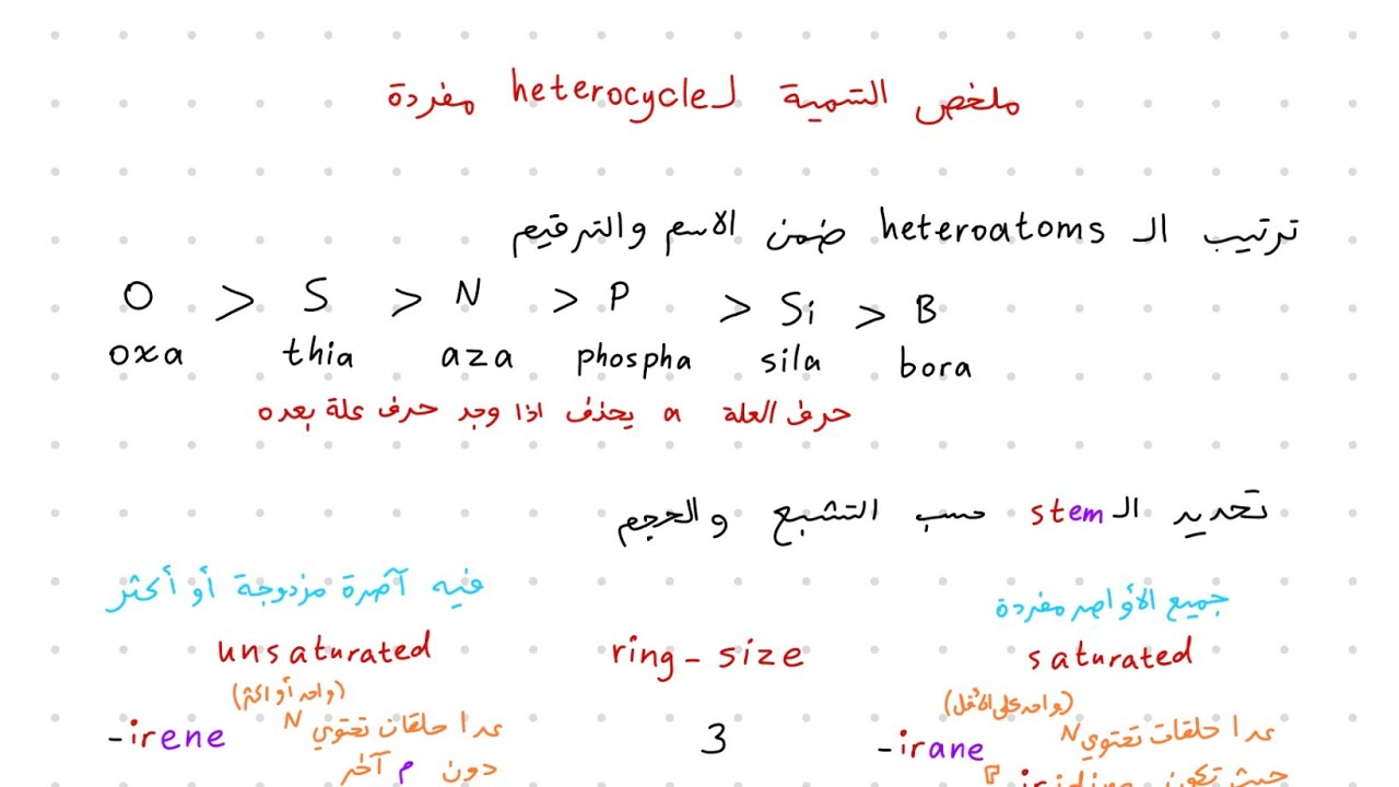 المحاضرة (1) لـOrganic Chemistry III لكلية الصيدلة: تسمية الـheterocycle الجزء الأول