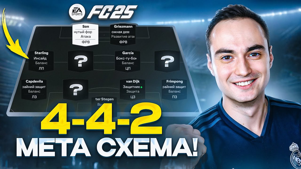 442 - ЛУЧШАЯ СХЕМА в FC 25? | МЕТА ТАКТИКА и РОЛИ!