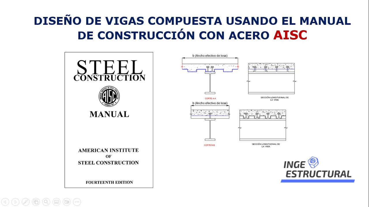 ℹ️ 🆖EJEMPLO | DISEÑO A FLEXIÓN | VIGAS DE SECCIÓN COMPUESTA USANDO STEEL CONSTRUCTION MANUAL | AISC🆗