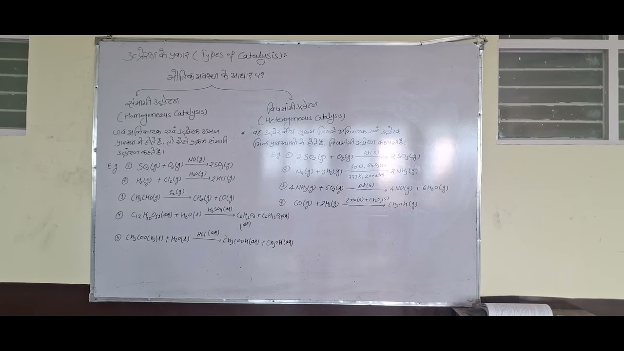 #Types of catalysis # 