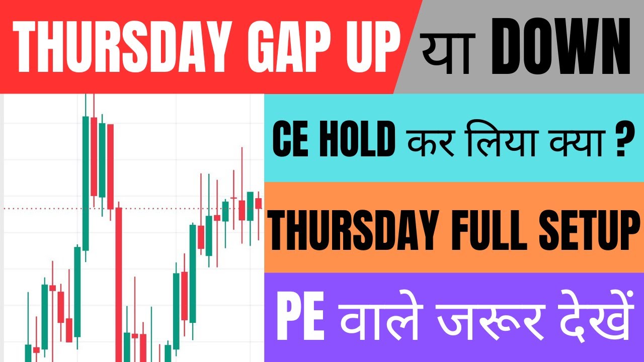 Nifty Report For Tomorrow and Banknifty News For 17 September Thursday Market Analysis