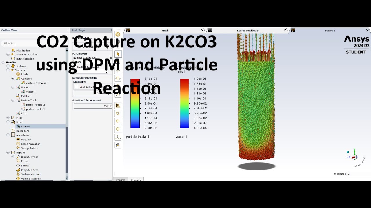 CO2 capture on K2CO3 Crystals using Discrete Phase Modeling Phase || Particle Arrhenius Reaction