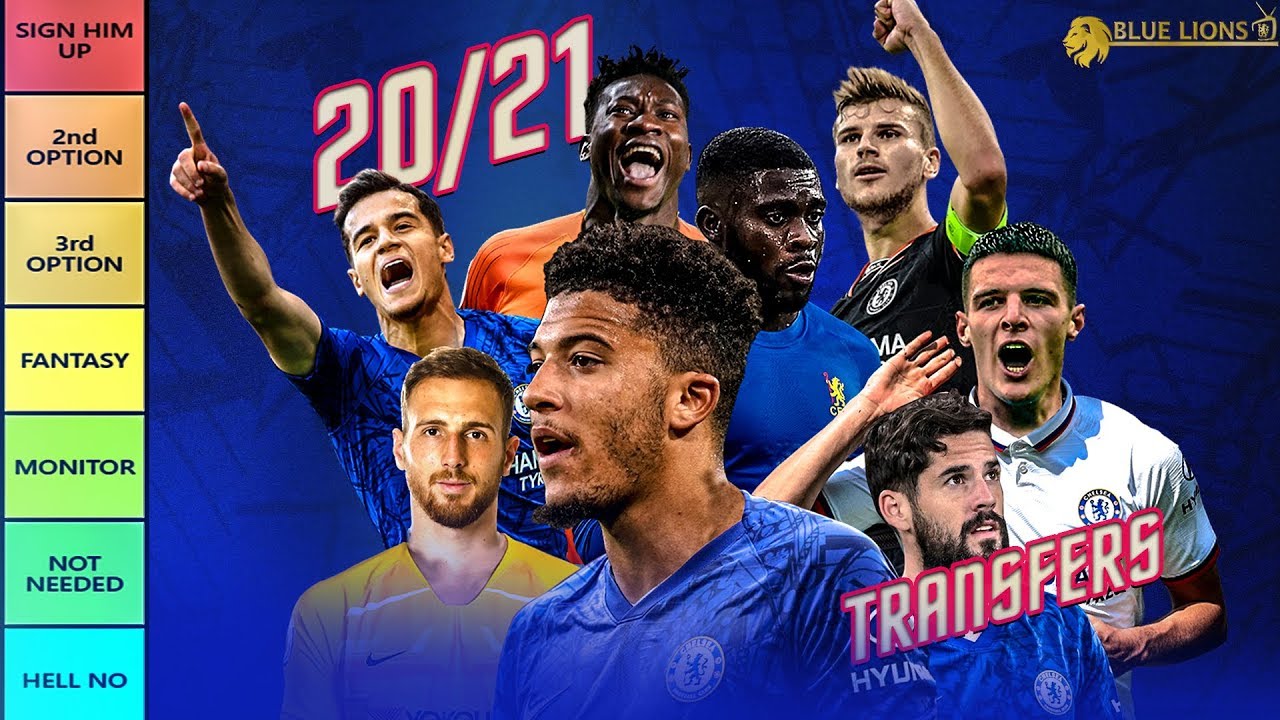Chelsea Summer Transfer Targets 2020/21 - TIER LIST