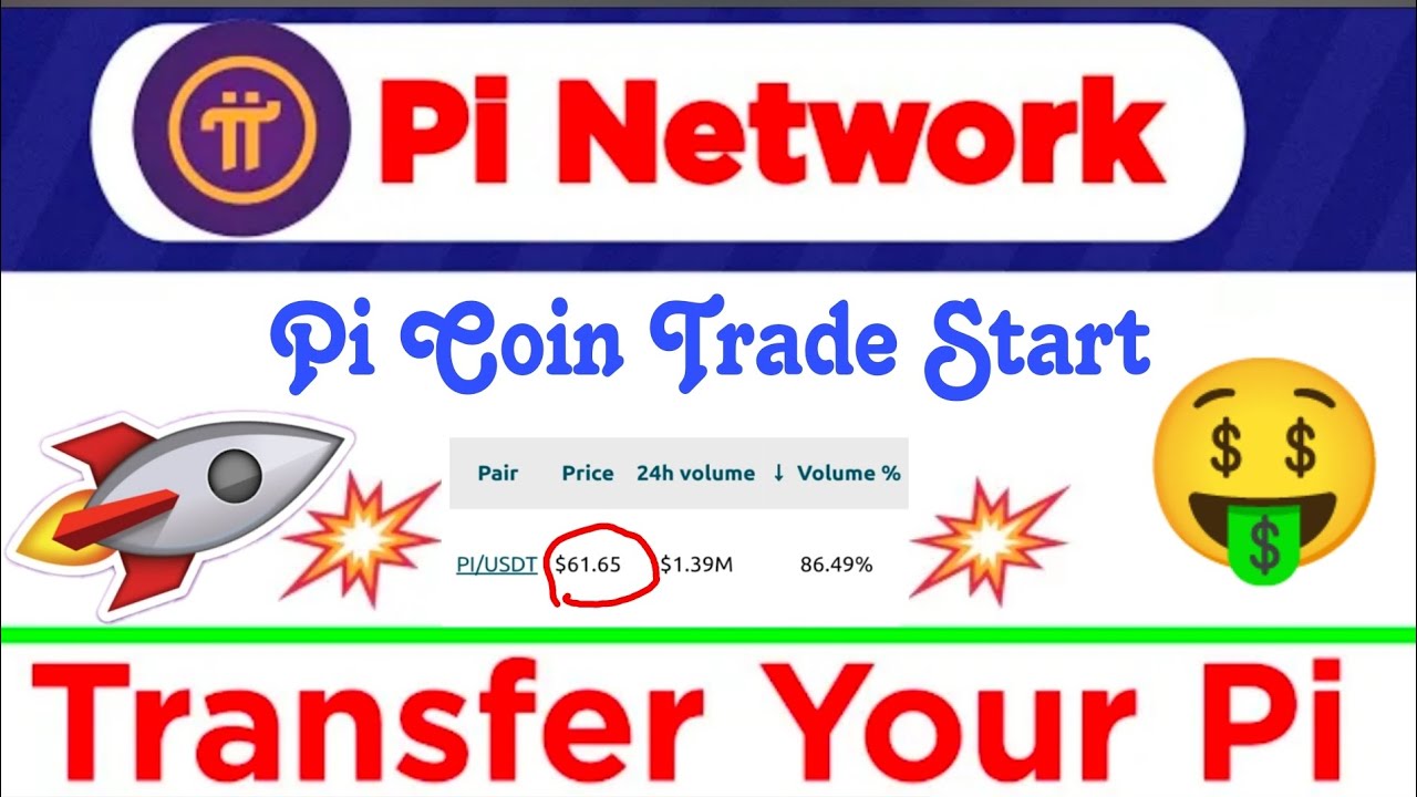 Boom 💥 | Pi Coin Trade Start 😱 Transfer Your Pi 🤯😱 | 1Pi = $61.65 on Trade 🤑🎉 #bitcoin #crypto #pi