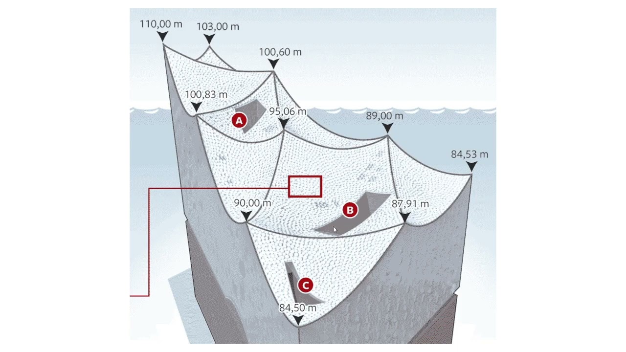 Parametric Modeling: Elbphilharmonie Concert Hall
