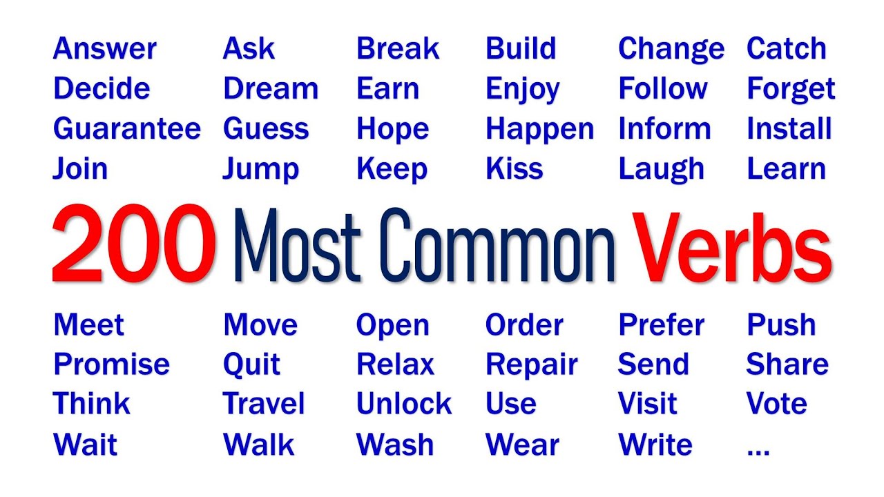 200 Most Common Verbs | English Vocabulary Learning | English Words Daily Use in Life