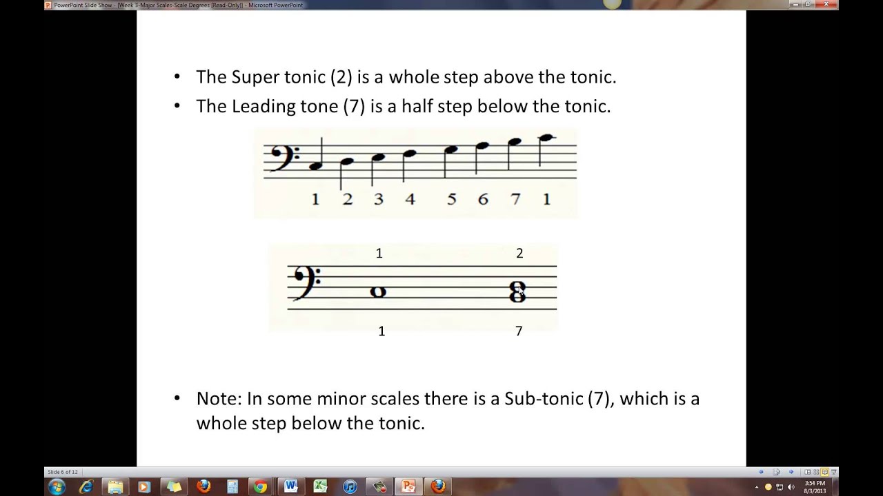 MUS 110 09 Major Scales - scale degree names