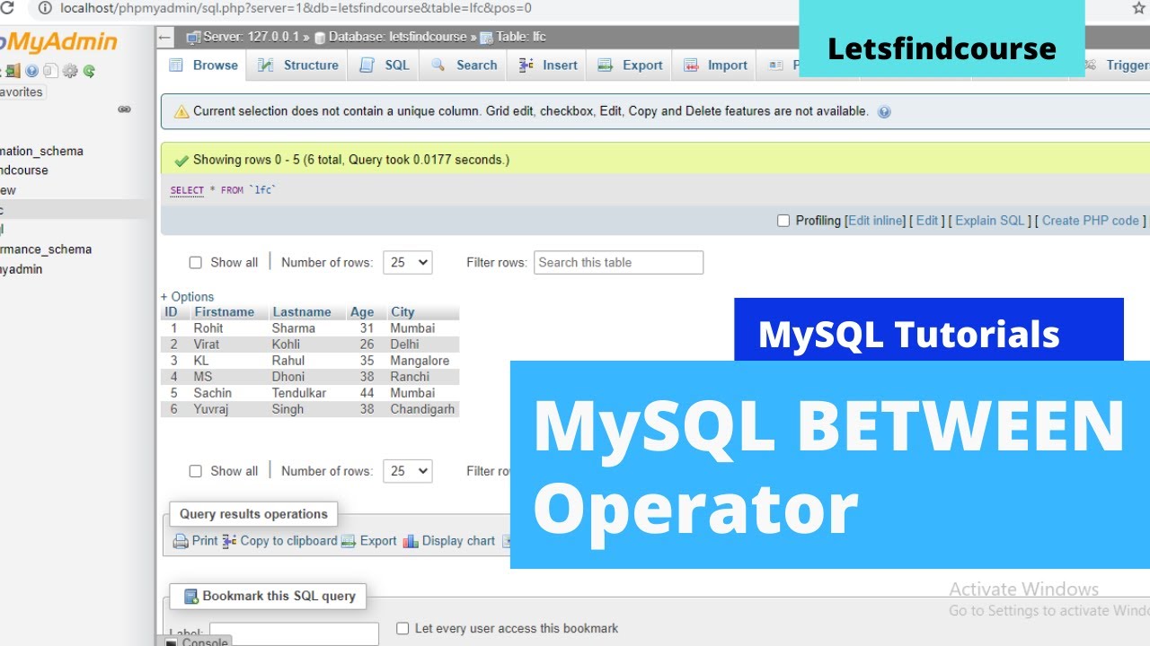 MySQL BETWEEN Operator - MySQL Tutorial | Letsfindcourse