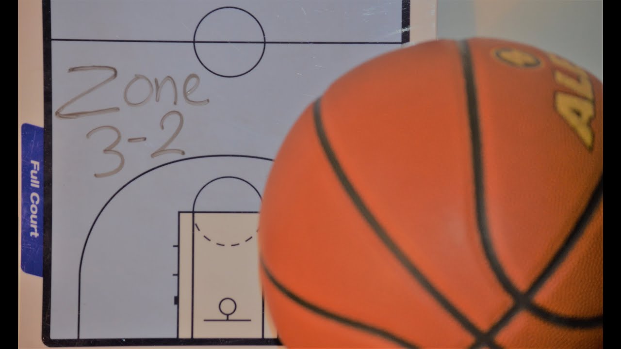 Basketball Zone defense 3-2 Part 2 : شرح أسلوب دفاع منطقة 2-3 الجزء الثاني