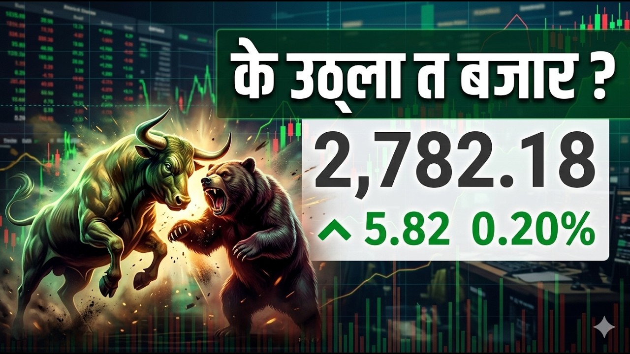 April 02 | Market Update | Stock Market Analysis by Ram Hari Nepal