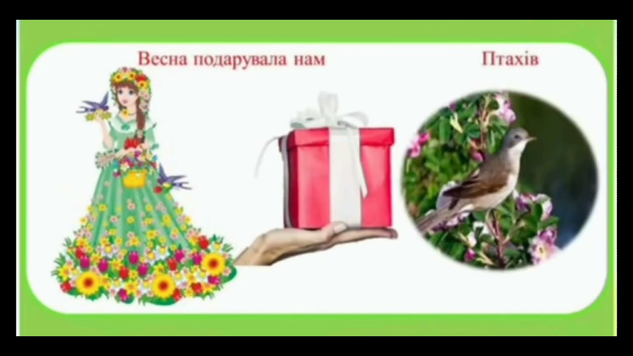 Рання весна  Розвиток мовлення