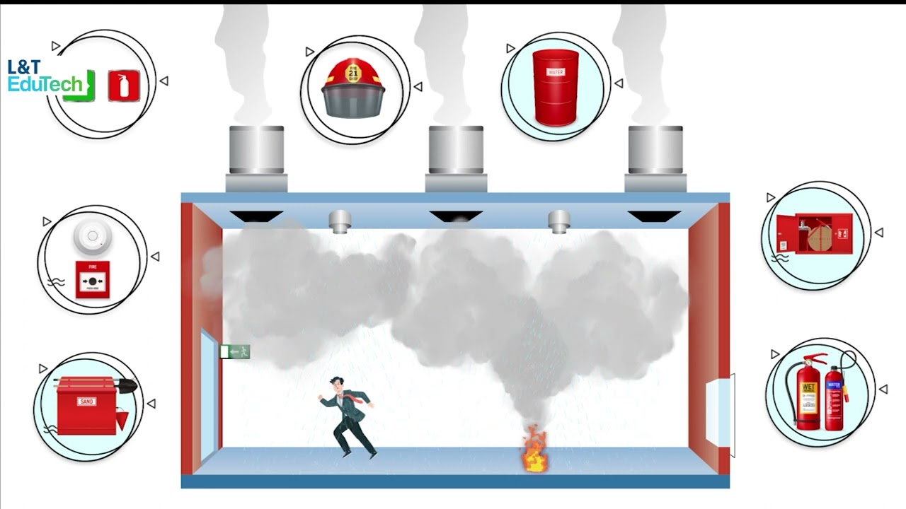 Design of Fire and Life Safety System for Buildings | Mechanical Course | L&T EduTech