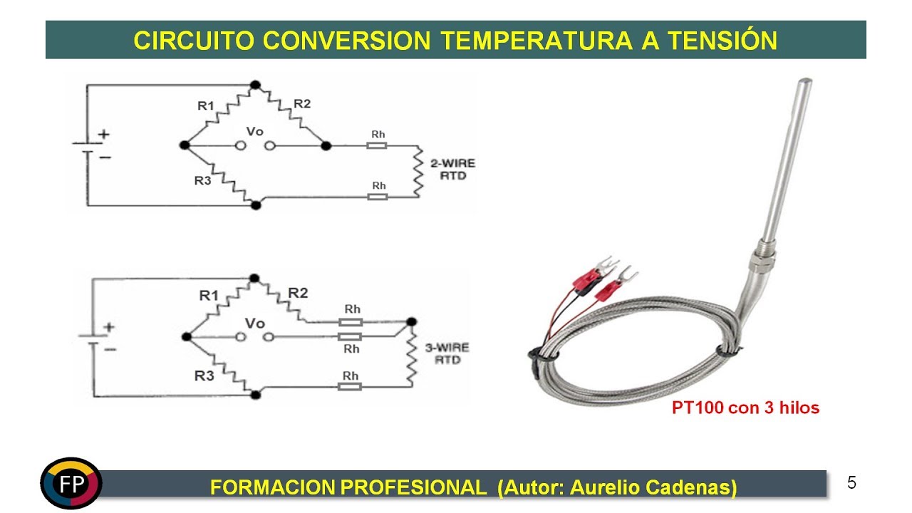 Clase 7: Puente Wheatstone. Convertir temperatura en tensión