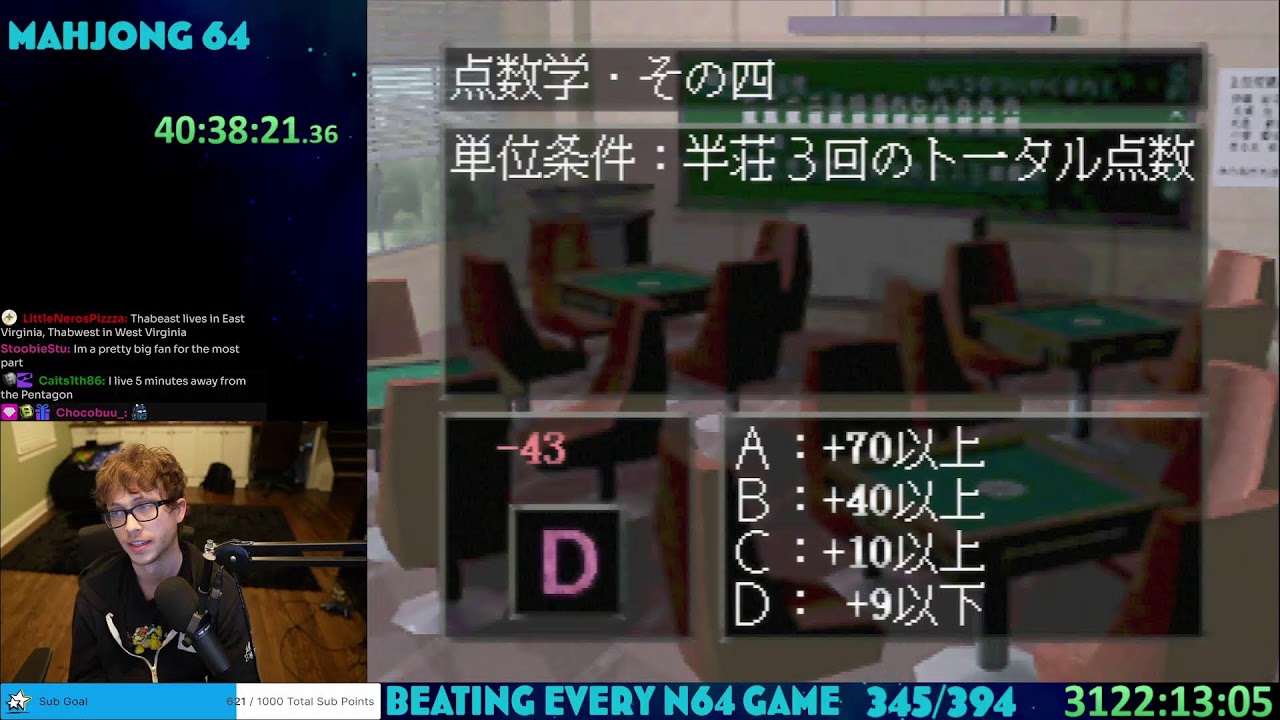 N64 Challenge LIVE - Mahjong 64 p12