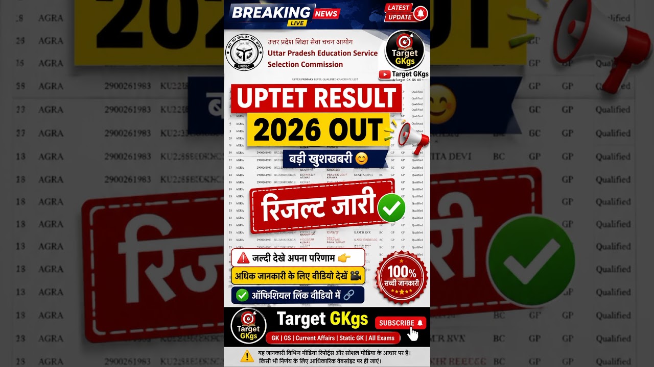 UPTET Result 2026 OUT 🔥 | बड़ी खुशखबरी! | UPTET Result कब आएगा? | Target GKgs #upboard