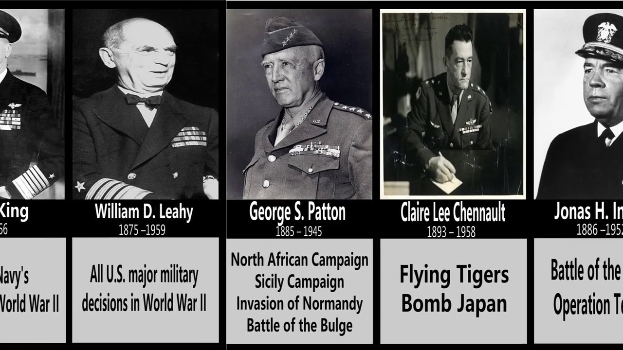 50 U S  Generals During WWII