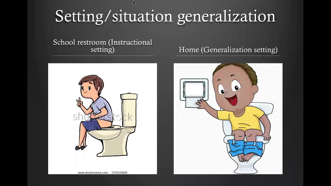 Generalization in ABA PART 1- التعميم في علم تحليل السلوك جزء ا