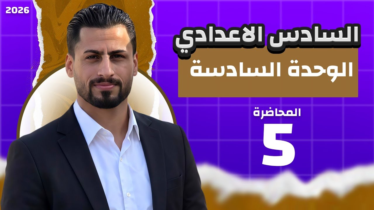 ختامية القواعد بموضوع الاستنتاج / الوحدة السادسة 