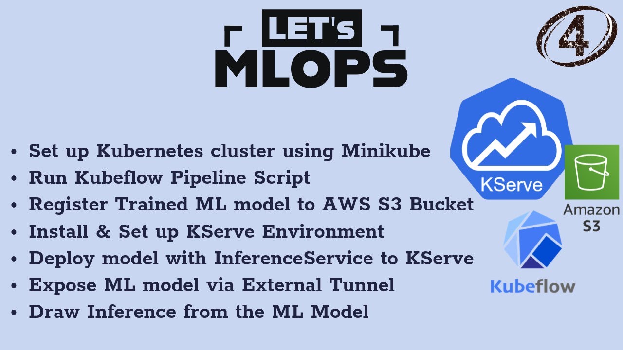 🚀 KServe & Kubeflow :- Build, Register, Deploy & Draw Predictions from Machine Learning Model 🚀