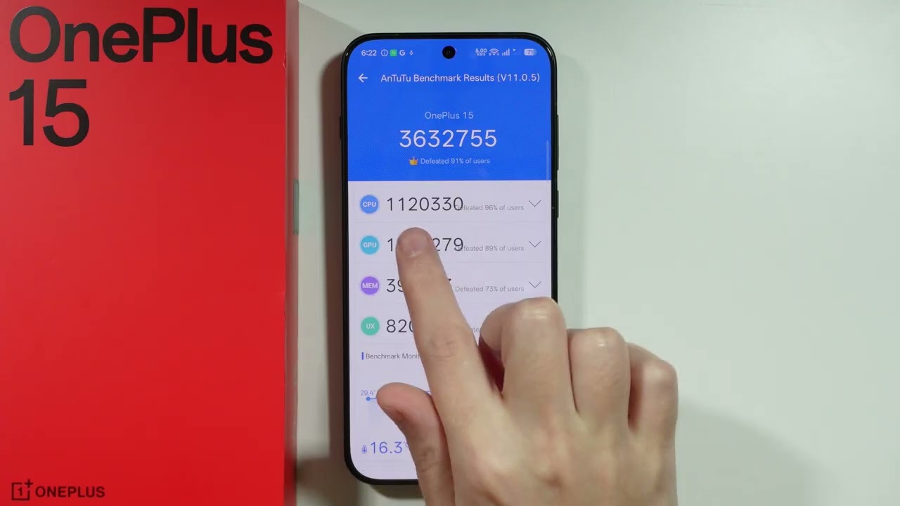 OnePlus 15: оценка AnTuTu (результаты бенчмарка)