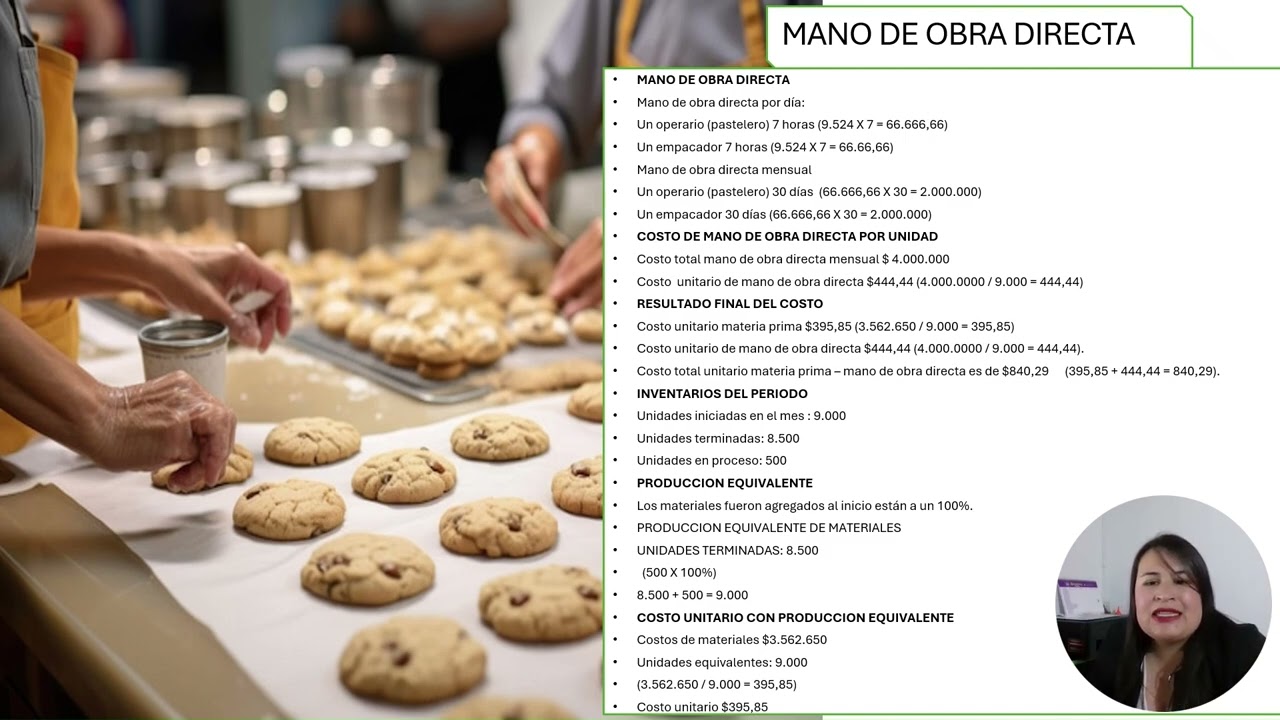 ACA COSTOS