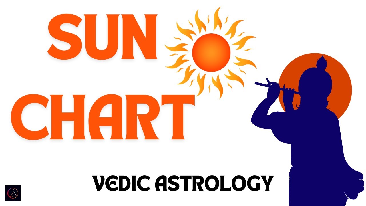 Importance of Sun Chart in Vedic Astrology (SURYA LAGNA KUNDALI)
