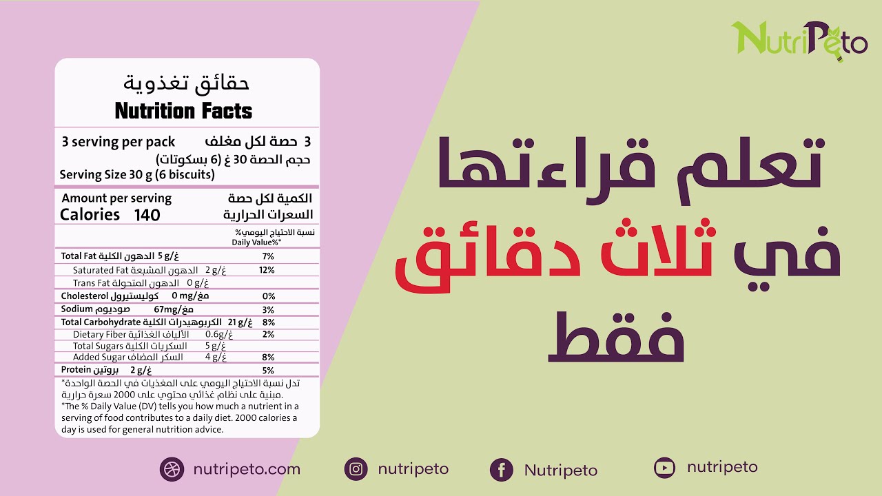 تعلم قراءة البطاقة الغذائية Nutrition Facts في ثلاث دقائق فقط
