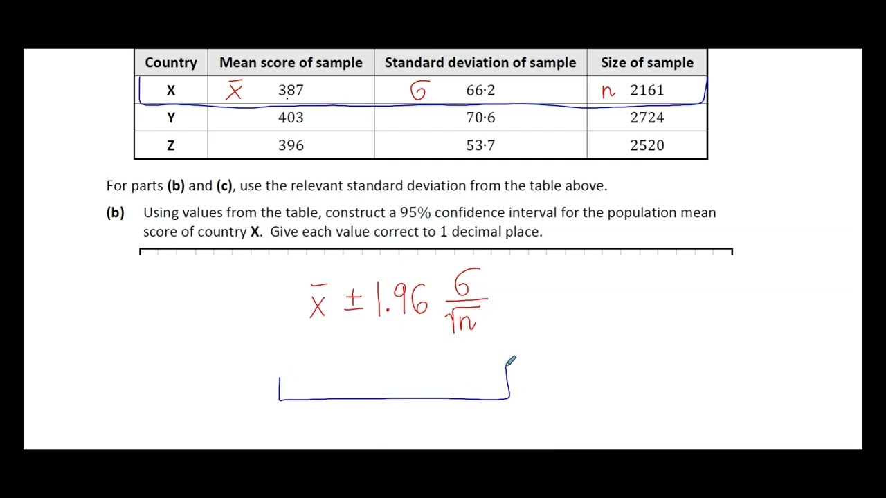 Leaving Cert Maths: How to Calculate a 95% Confidence Interval | LCHL Stats Explained