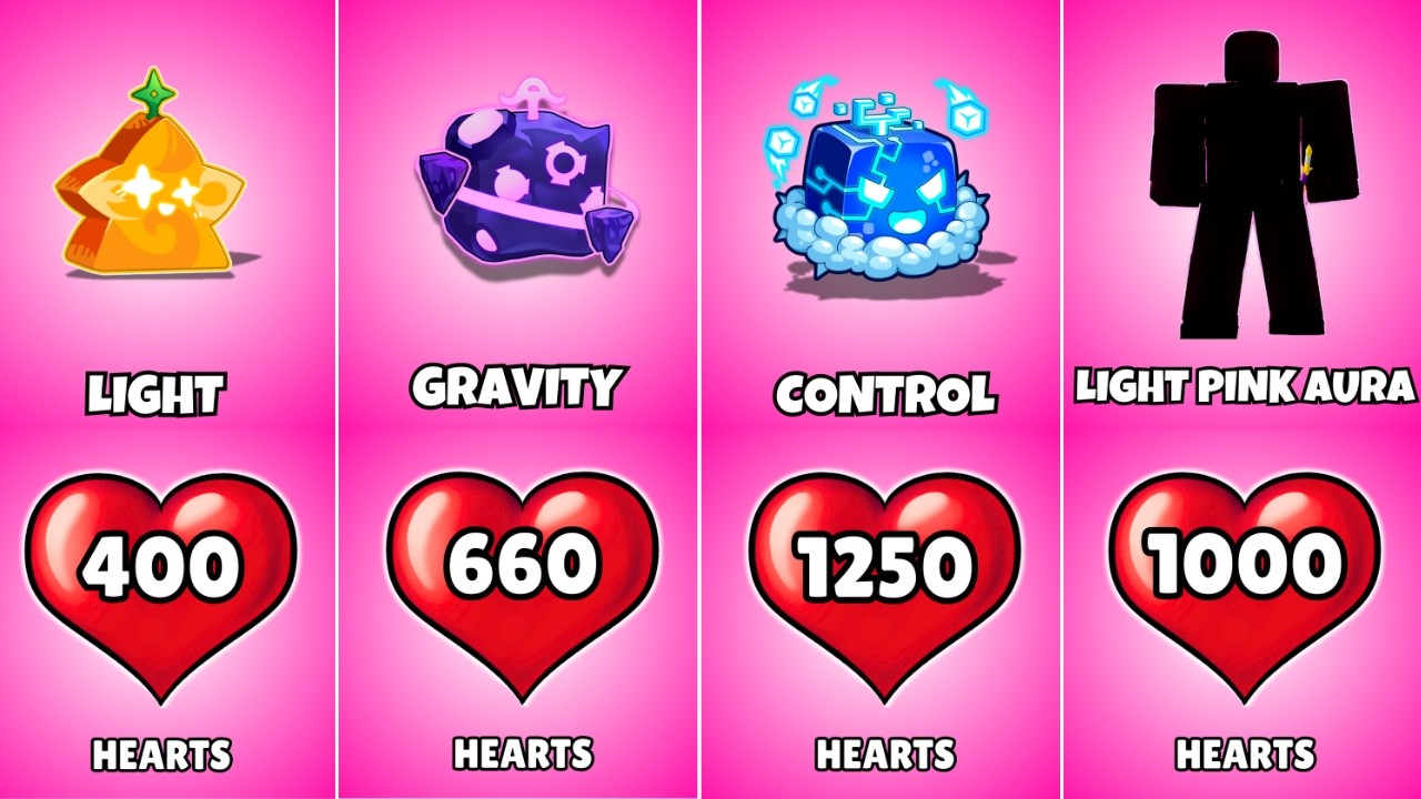 Every ITEM in Valentine Shop can be traded with Hearts ❤️