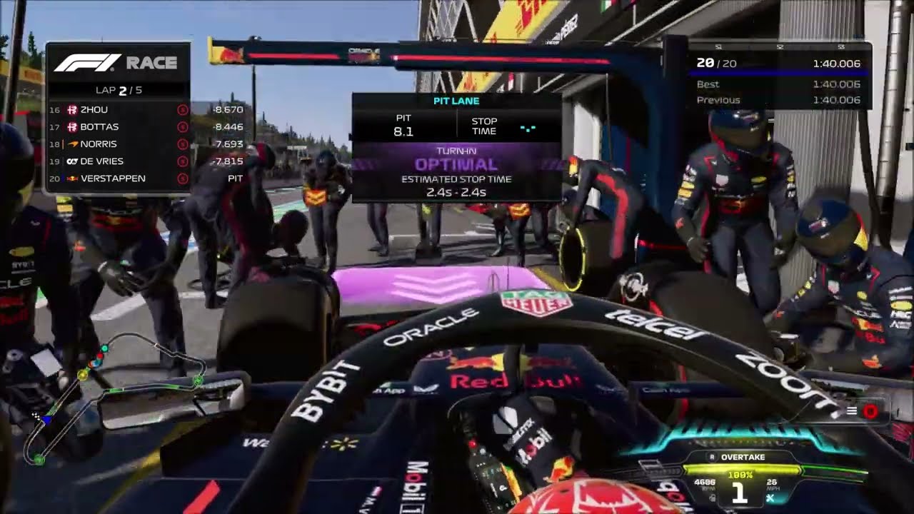 F1 2023 Every Team Pitstop