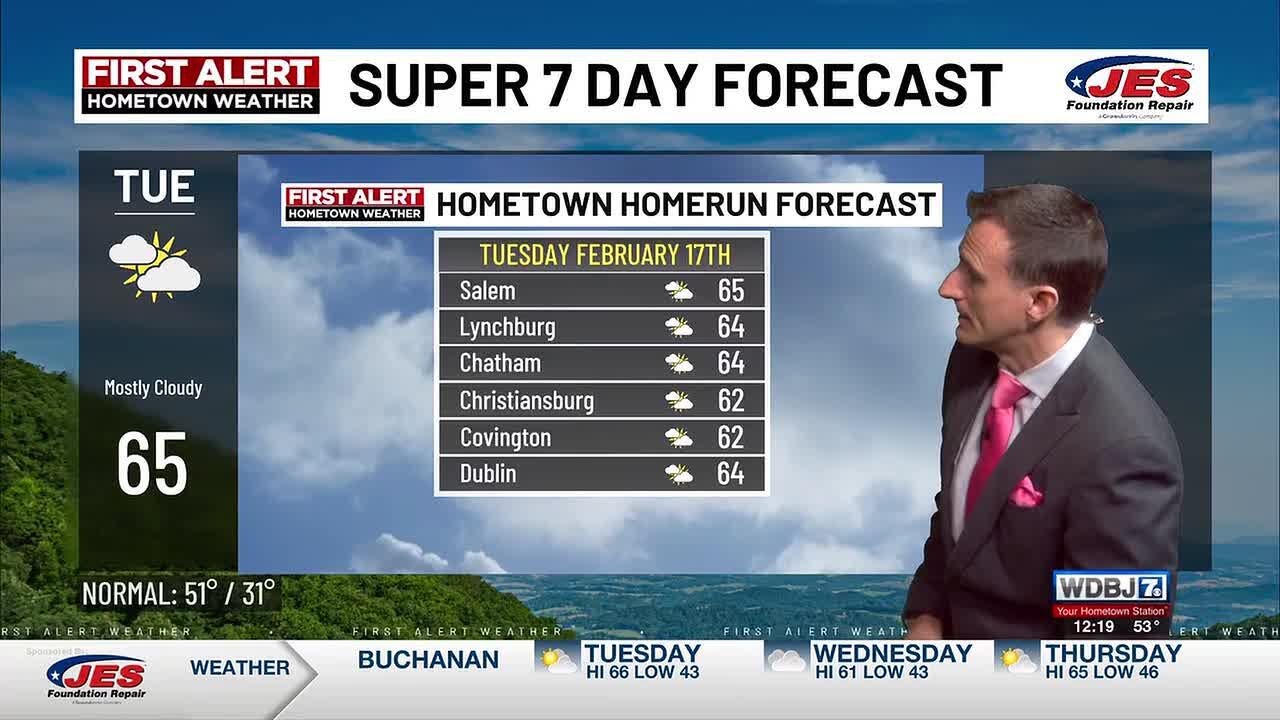 2-17-2026 Tuesday Afternoon Weather Update