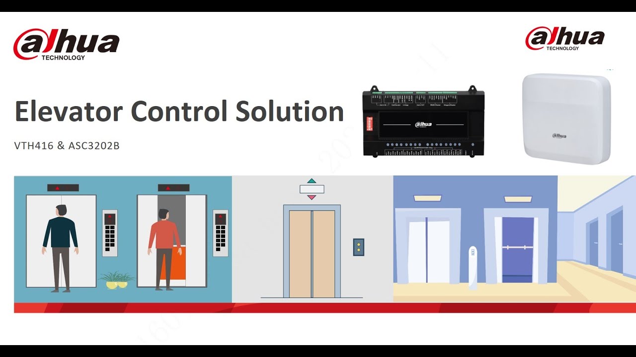 Dahua Elevator controller VTM416 and ASC3202B Access controller DSS Pro configuration ,