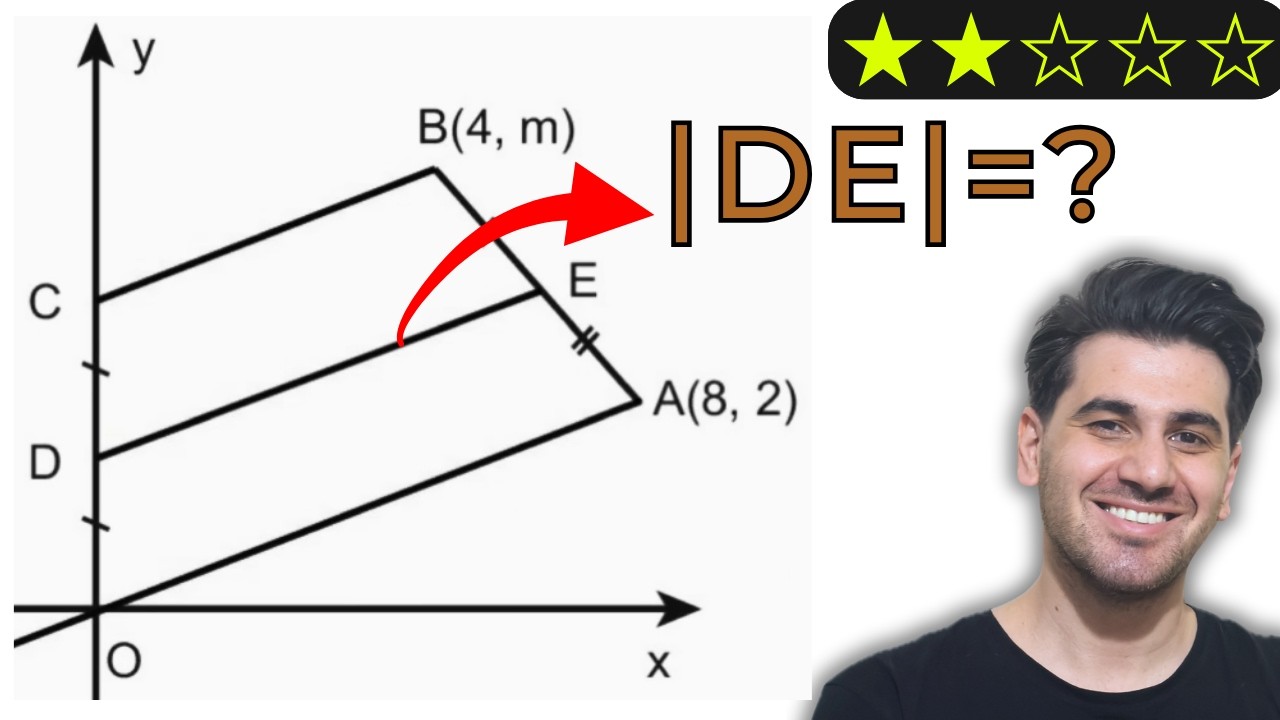 ANALİTİK GEOMETRİ | ⭐⭐ | 35+ NET Seviyesi | #25