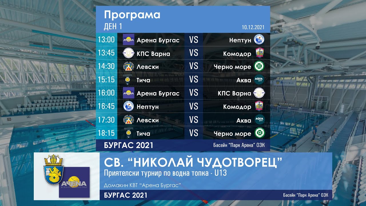 Турнир Водна Топка U13 ОЗК Бургас - 10.12.2021г . Св. „Николай Чудотворец“