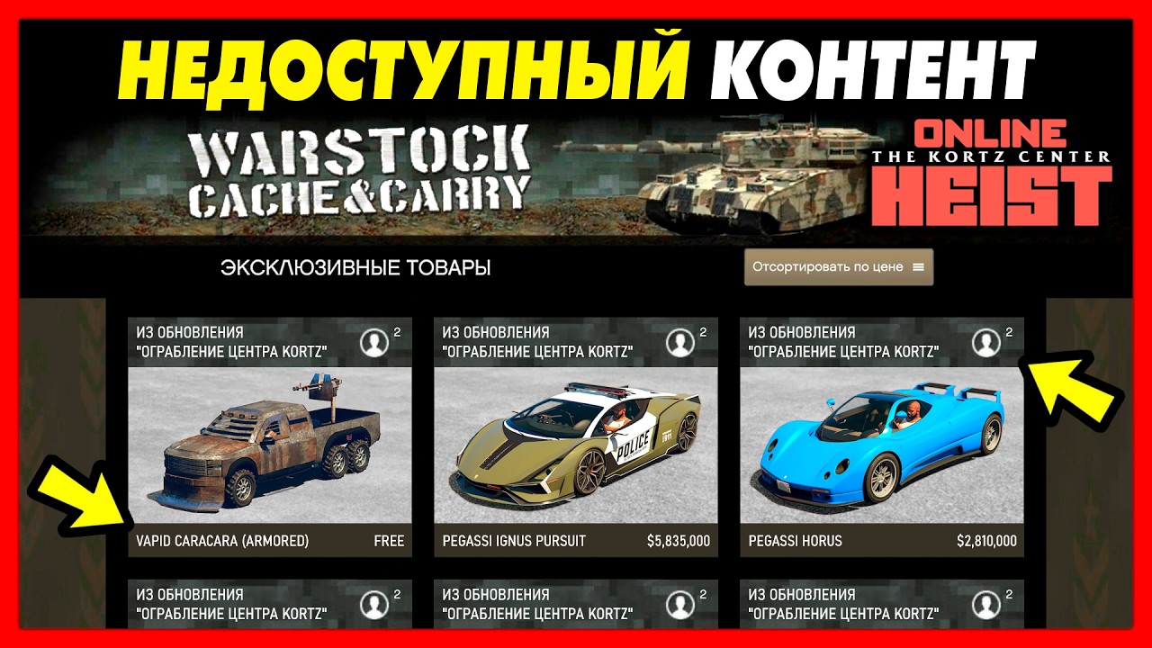 ЗАБЛОКИРОВАННЫЙ КОНТЕНТ: 8 машин, испытание от Rockstar, капельная подача и другое / GTA Online