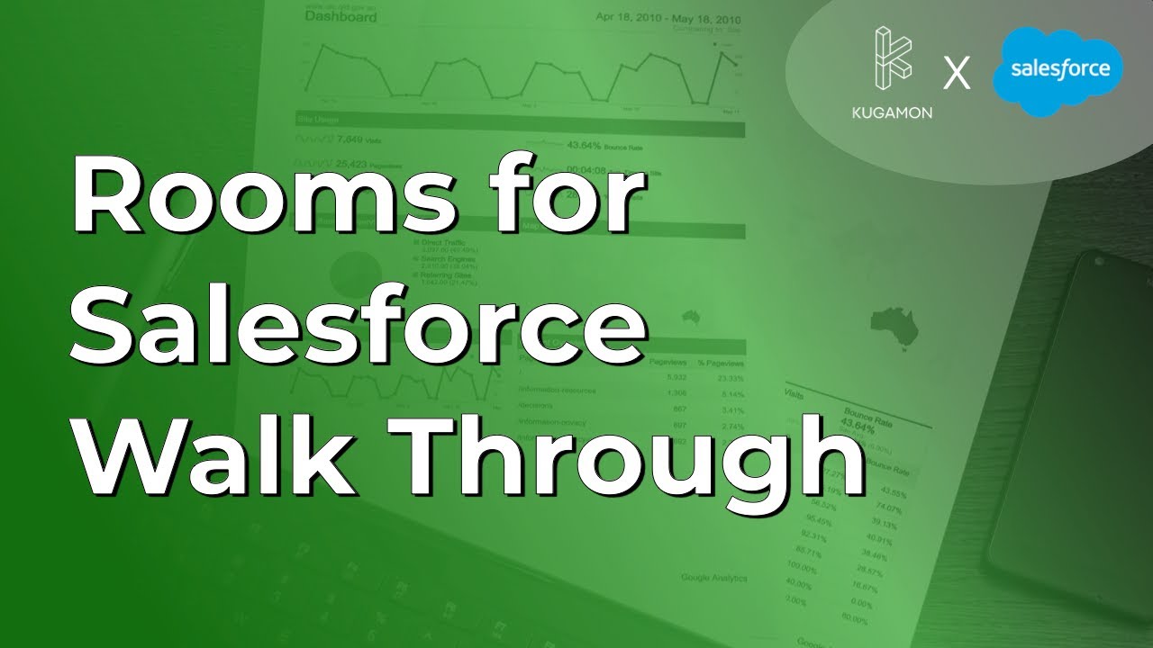 Kugamon Rooms Walkthrough #salesforce