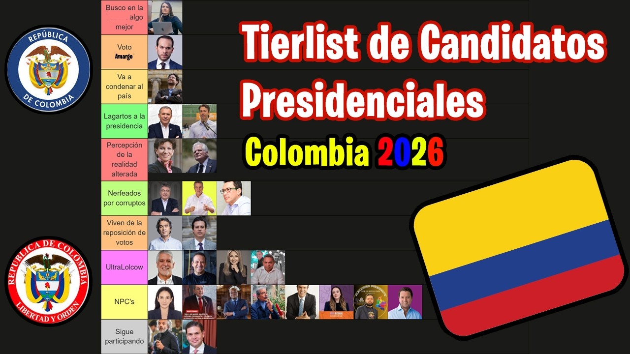 Tierlist de Candidatos Presidenciales Colombia 2026