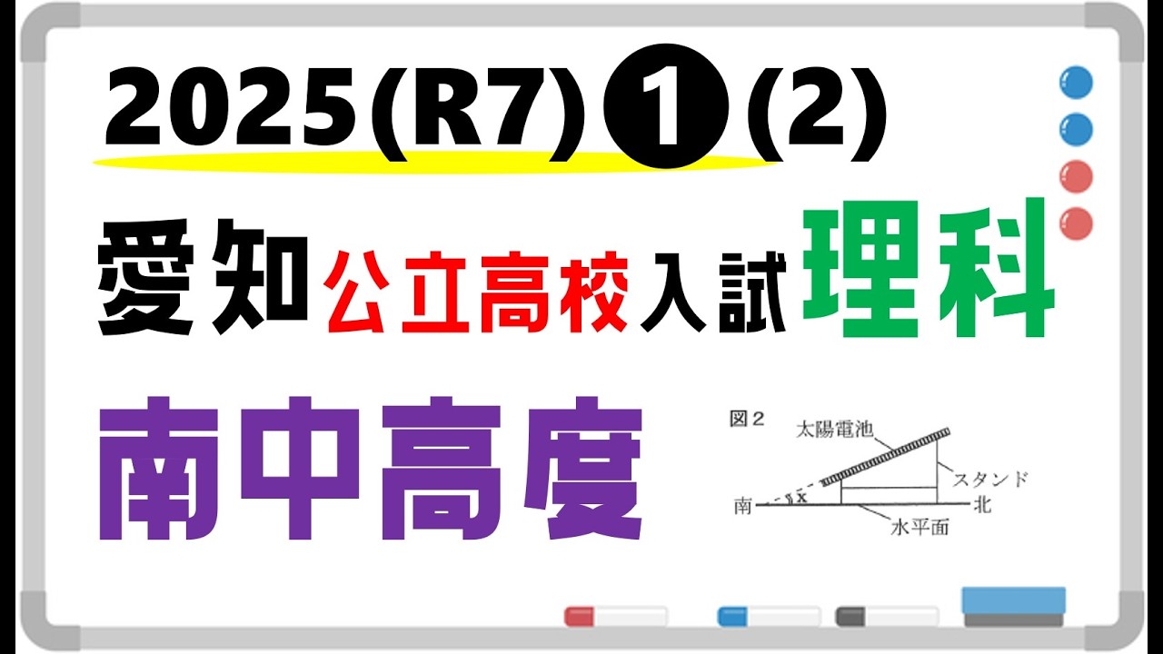 2025 理科（愛知公立高校）1(2)南中高度の解説