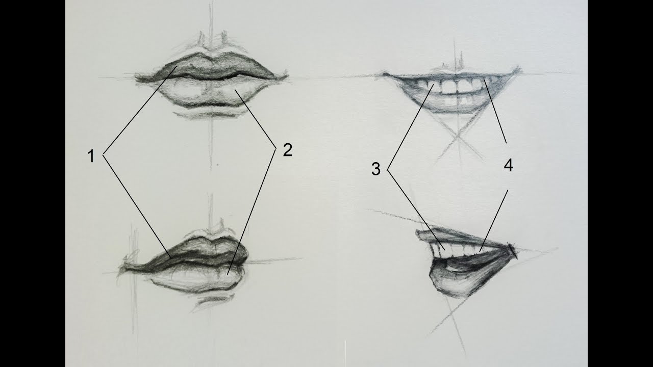How to draw mouth- كيفية رسم وتظليل الفم بأقلام الرصاص