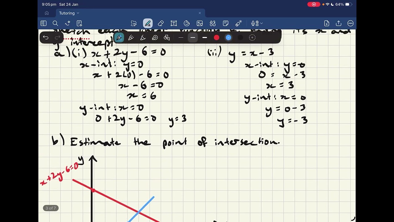 Review of Linear Functions