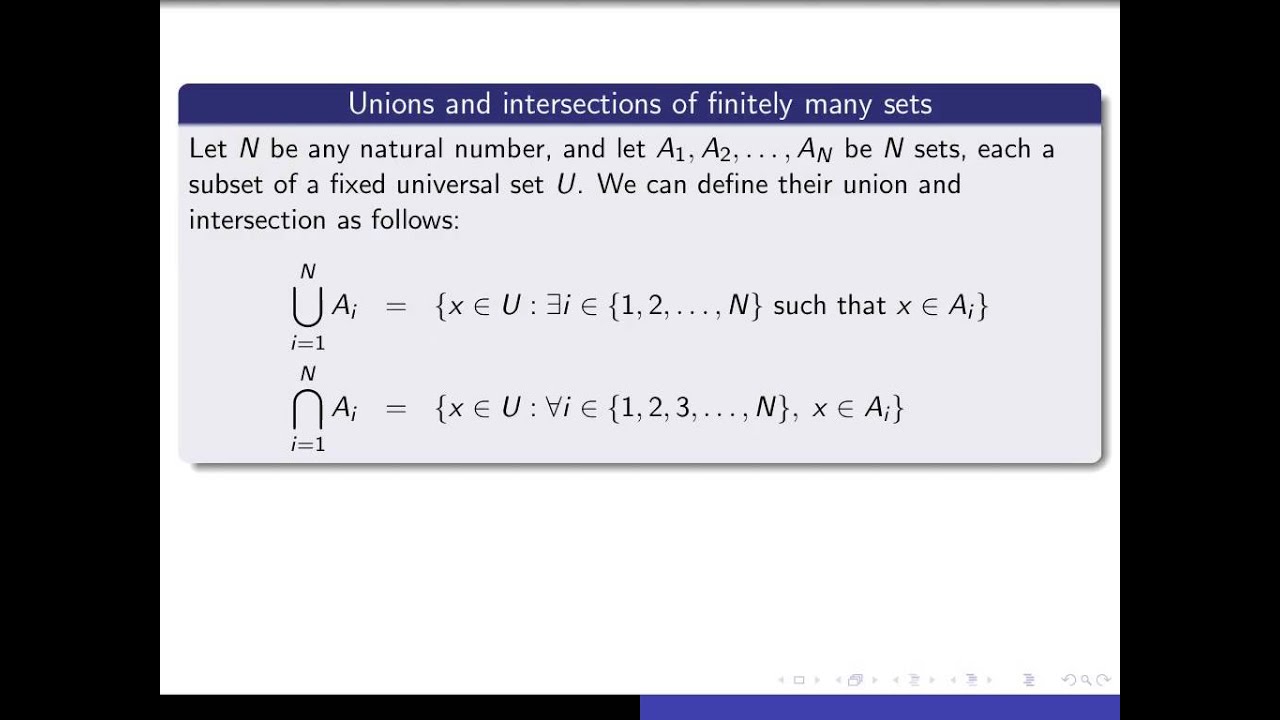 Section 2.3, part 1 Unions and intersections of indexed families of sets