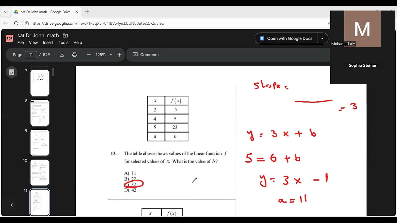 Sat 