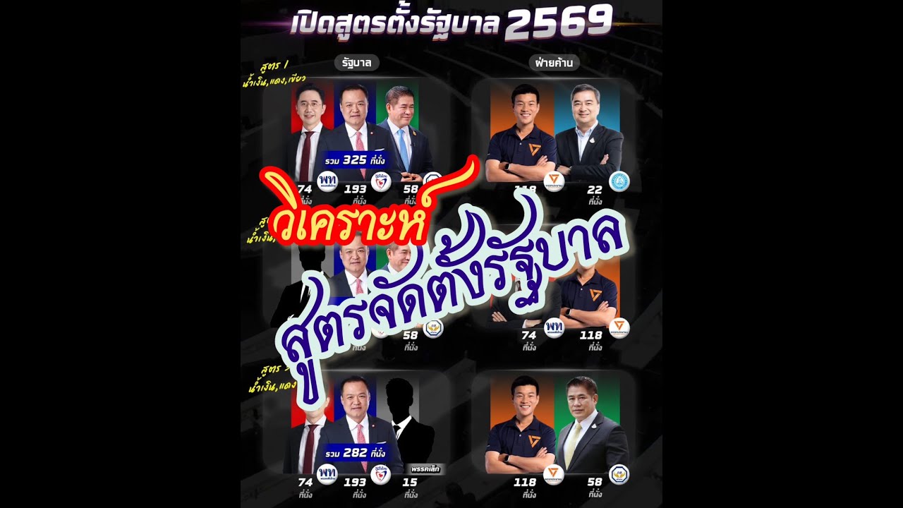 วิเคราะห์สูตรจัดตั้งรัฐบาลภูมิใจไทย  (9-02-2026)