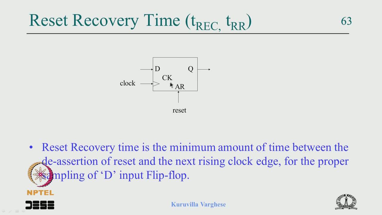 Mod-02 Lec-30 Synchronization 2