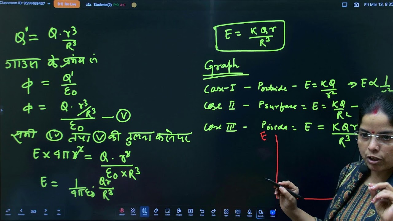 BSEB Class 12 | PHYSICS | Gauss’s Theorem | 12th TOPPERS LEAGUE 2027 | Grip Arena