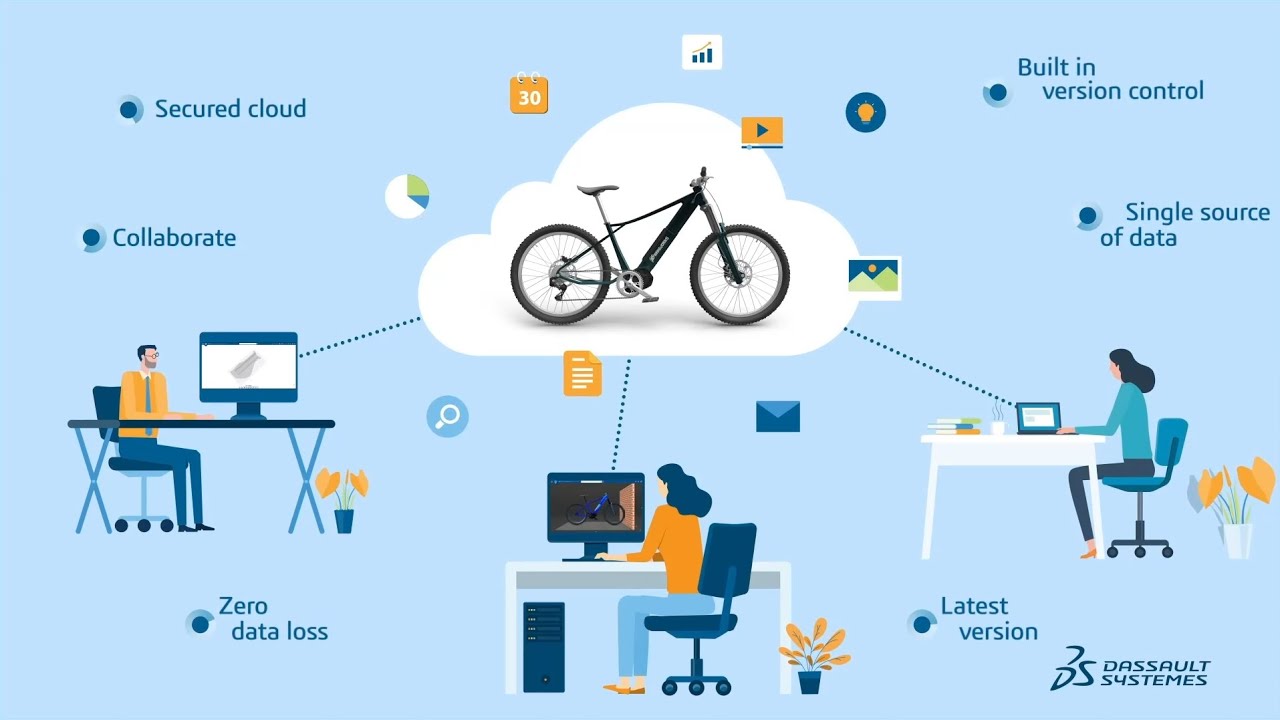 Design the future with 3DEXPERIENCE platform roles and apps | Dassault Syst&egrave;mes