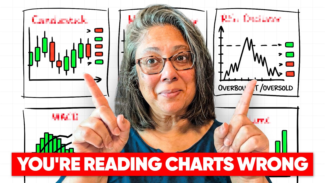 The Only Technical Analysis Video You'll Ever Need (Beginner To Advanced)
