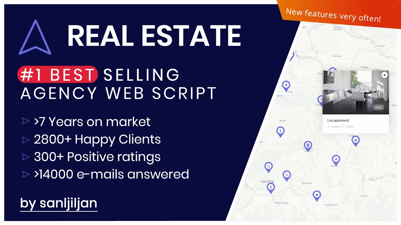 Real Estate Agency Portal